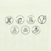 Load image into Gallery viewer, 7 Features of Ganga Jamuna Kadha - Satmya