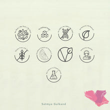 Load image into Gallery viewer, 9 Features of Gulkand - Satmya